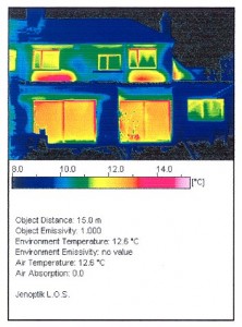 Colour Image, with explanatory Text and Horizontal Temperature Bar below, showing the 'Real' Energy Performance of a Building. Click to enlarge. Project Architect: CJ Walsh. Image taken by sub-contractor in 1998.