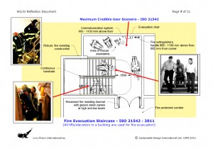 Colour image, from one of my Overhead Presentations ... showing the design of a notional Fire Evacuation Staircase, with an adjoining Area of Rescue Assistance, which responds directly to the 2005 NIST WTC Recommendations. See Figure 62 in ISO 21542:2011. Click to enlarge.