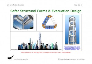 Colour image, from one of my Overhead Presentations ... showing The PolyCentric Tower (2005), developed by a French Multi-Disciplinary Design Team in response to Recommendation 18 in the 2005 NIST WTC Report. Click to enlarge.