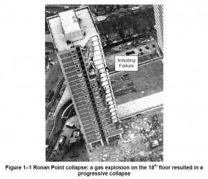 Black and white image reproducing Figure 1-1 in NIST Report: 'Best Practices for Reducing the Potential for Progressive Collapse in Buildings' (NISTIR 7396, February 2007) ... showing a bird's eye view of the Disproportionate Damage at Ronan Point, in England, which was caused by a gas explosion in 1968. Click to enlarge.